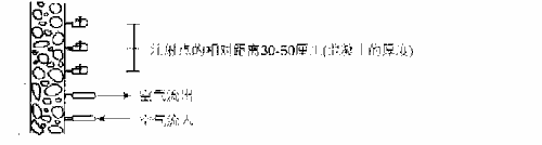 d31d82f0dbadc6a9e04086c127cd8456_sikadur_b5.gif