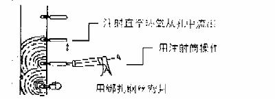 178dc4f24be1021aa21dae92d01dca9e_sikadur_b6.gif